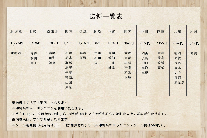 送料一覧表